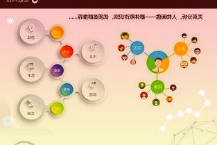 民爆光电再递表创业板:斥巨资理财仍募资补流产品主要依赖外销