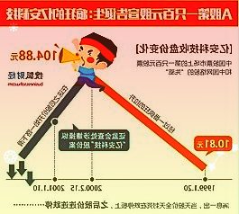 异质结组件效率再破纪录产业降本持续推进